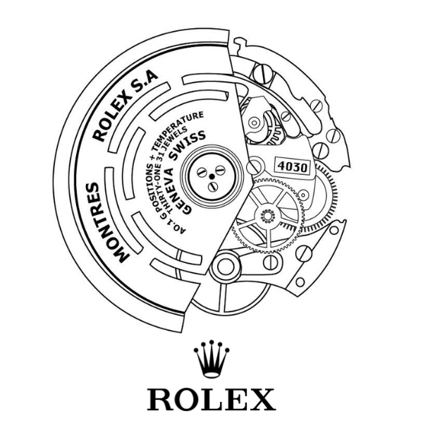 replica rolex